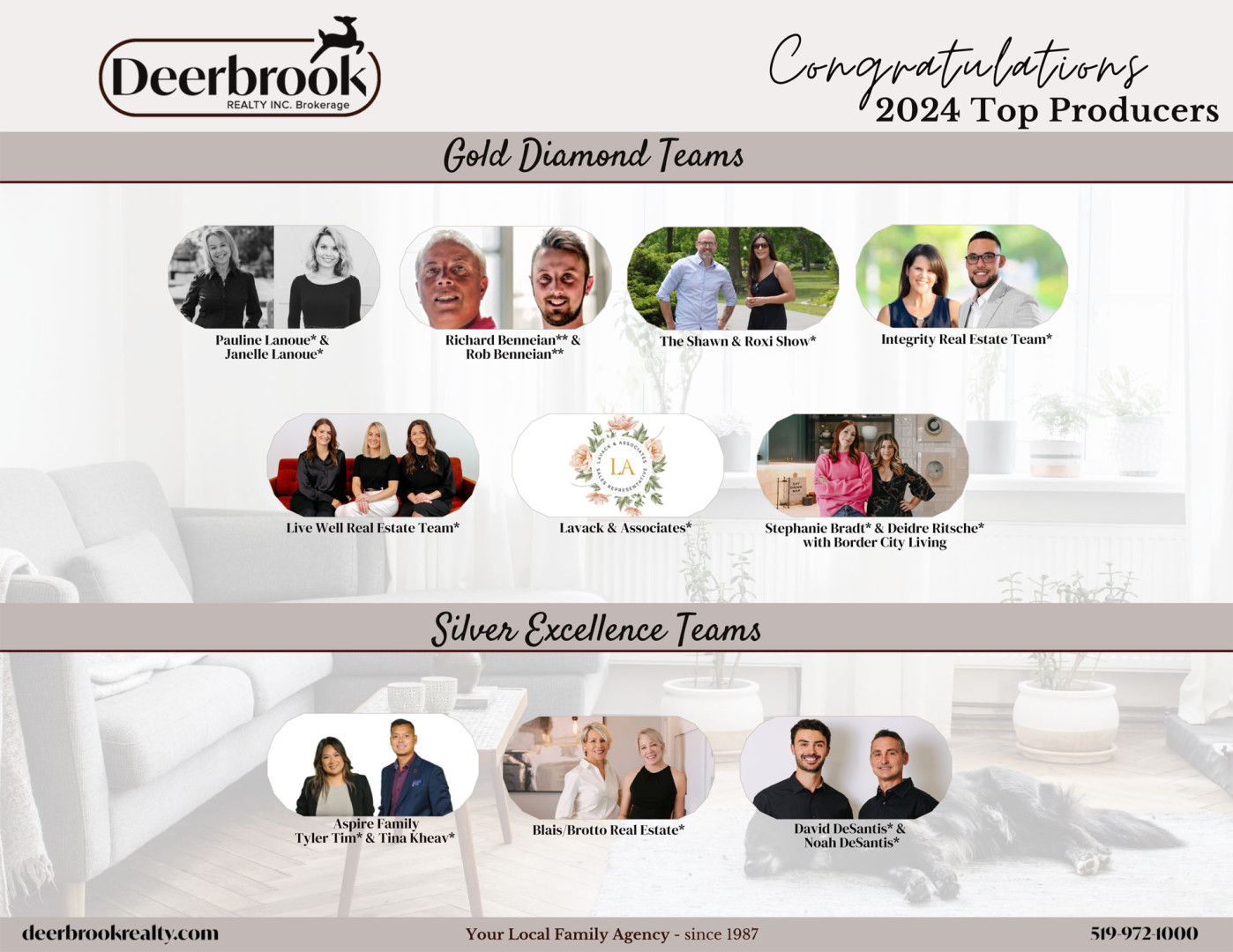 Lanoue REALTORS® Named Gold Diamond Team for 2024