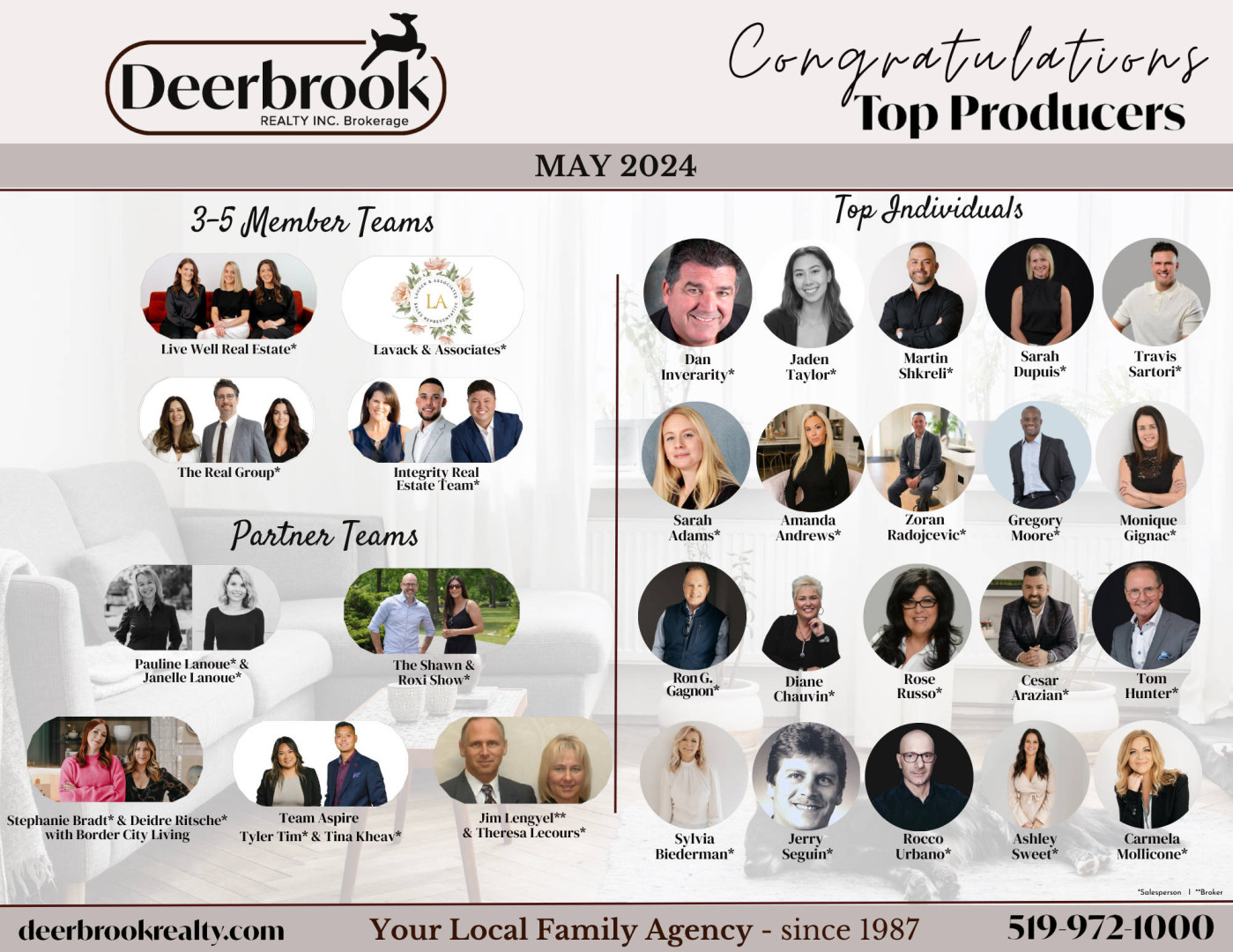 Lanoue REALTORS® Named Top-Producing Team for May 2024